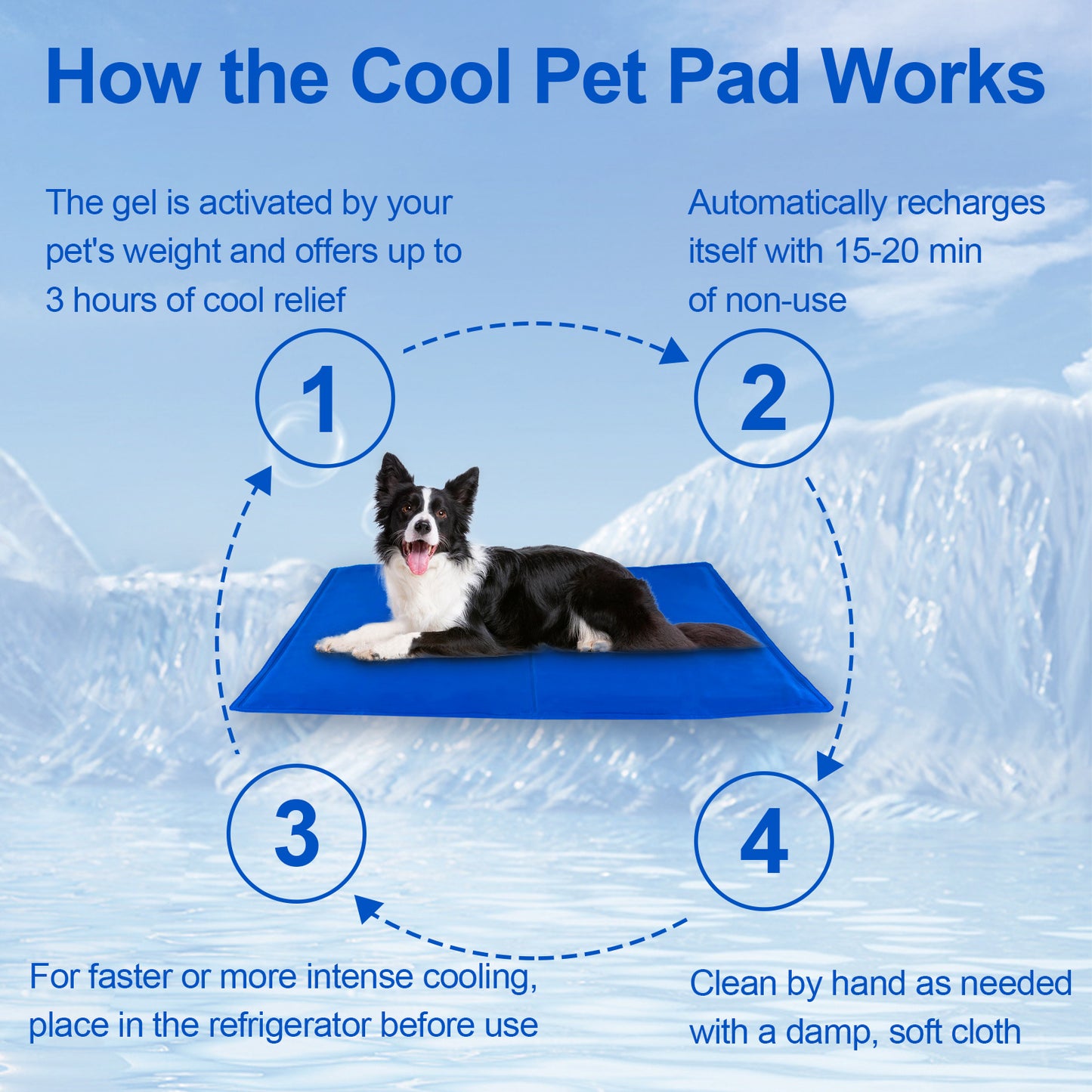 Cooling Mat